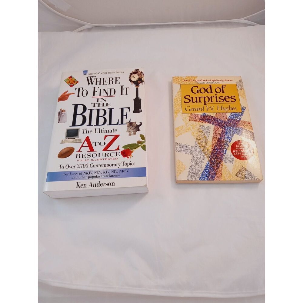 Where to Find It in the Bible by Anderson, Ken & God Surprises, Gerard W. Hughes